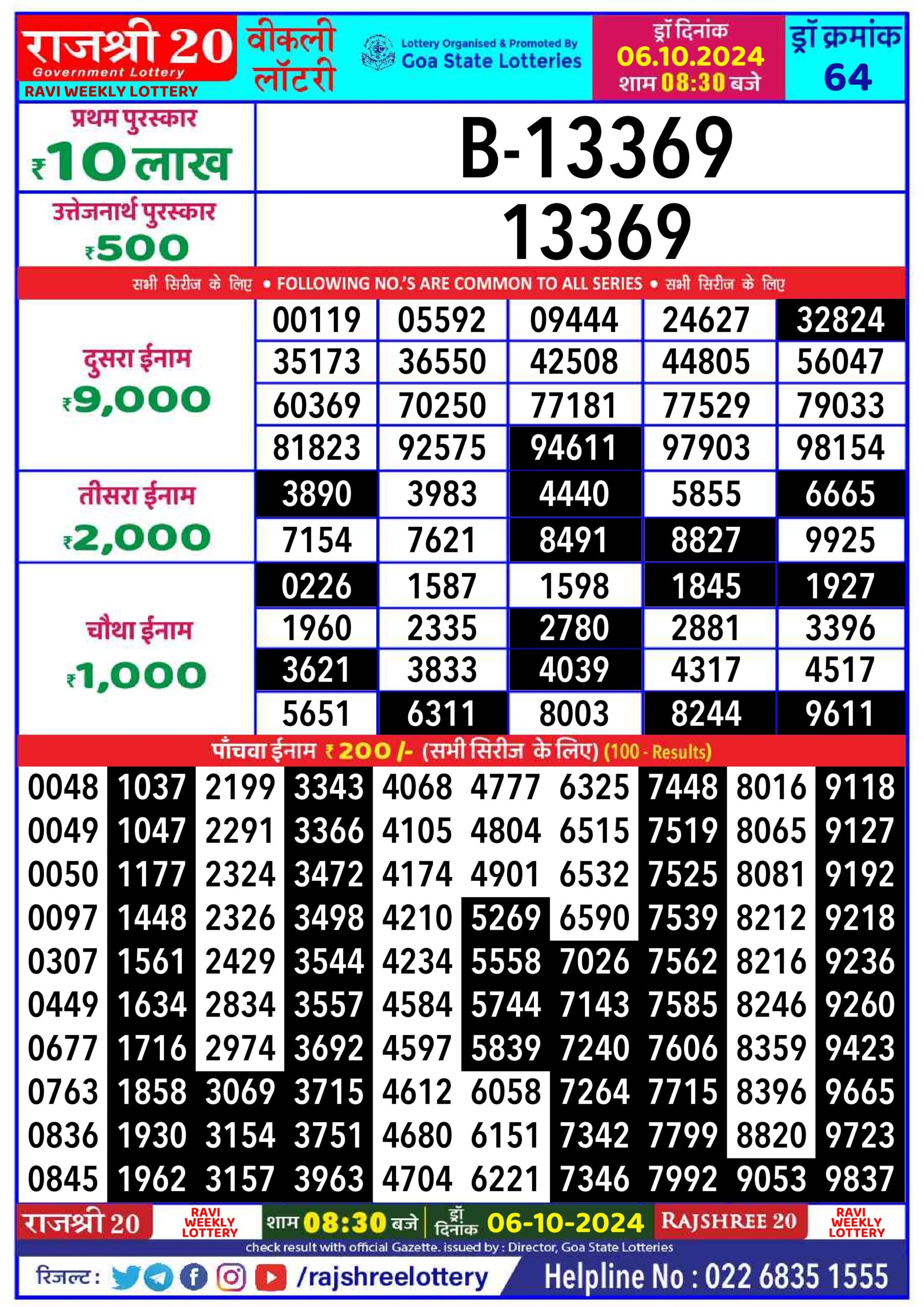 rajshree 20 lottery result 8:30pm