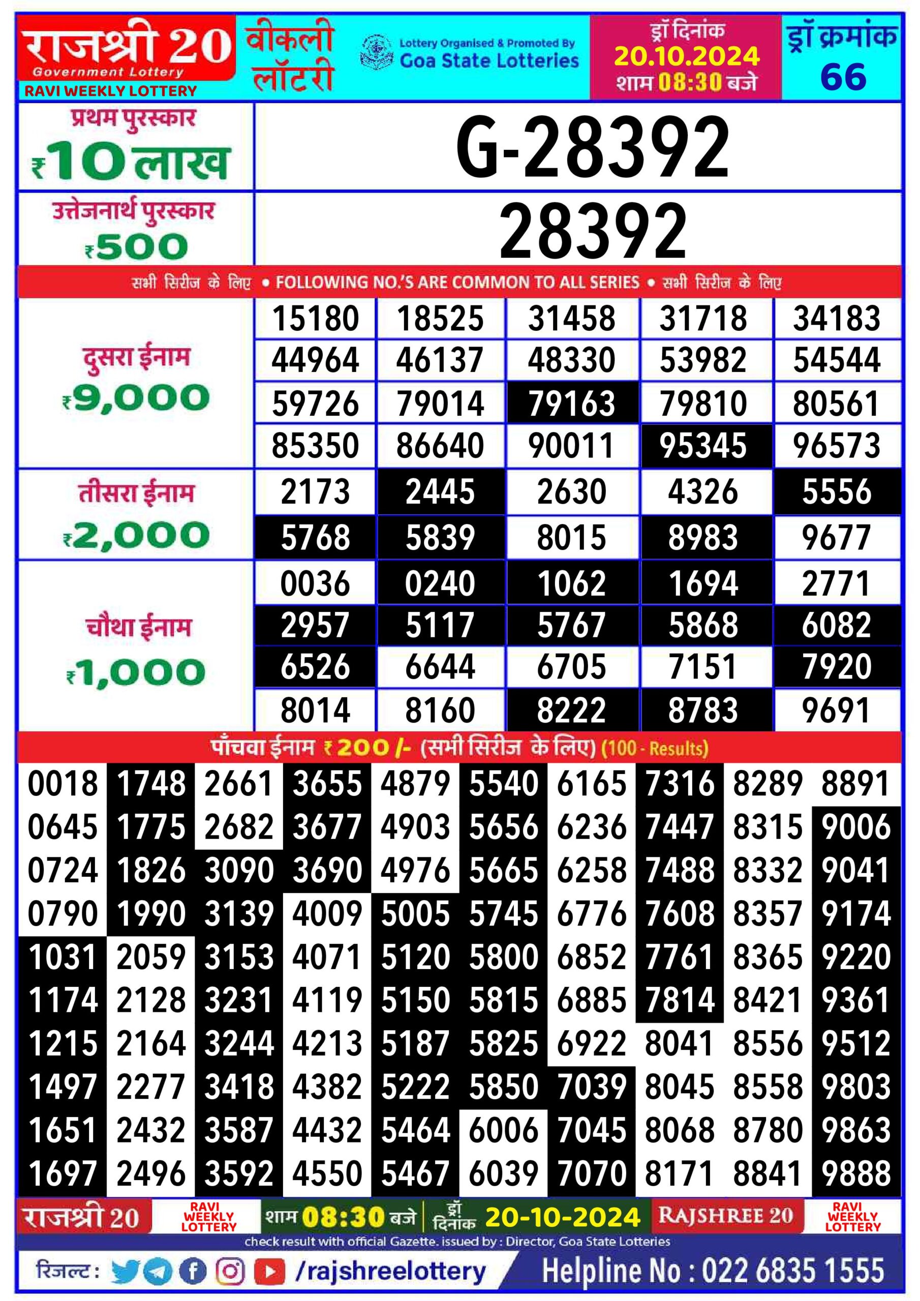 rajshree 20 lottery result 8:30pm