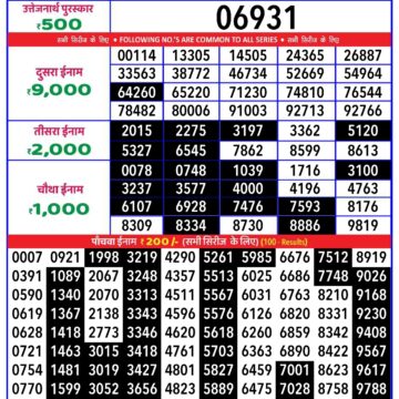 rajshree 20 lottery result 8:30pm