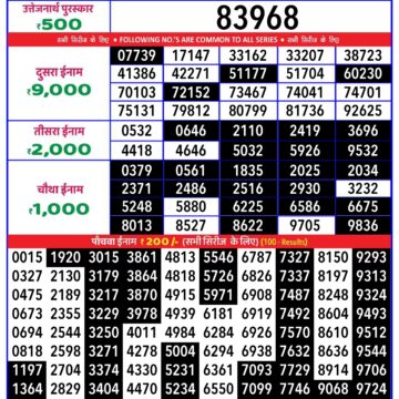 rajshree 20 lottery result 8:30pm