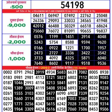 rajshree 20 lottery result 8:30pm