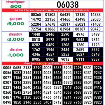 rajshree 20 lottery result 8:30pm