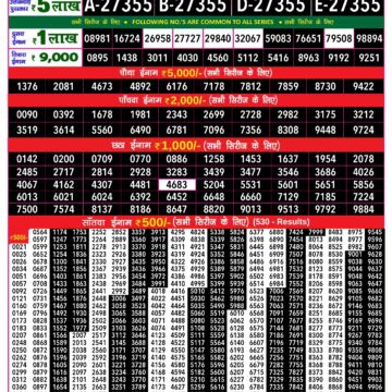 rajshree 200 monthly lottery result 6:30pm 17.10.24