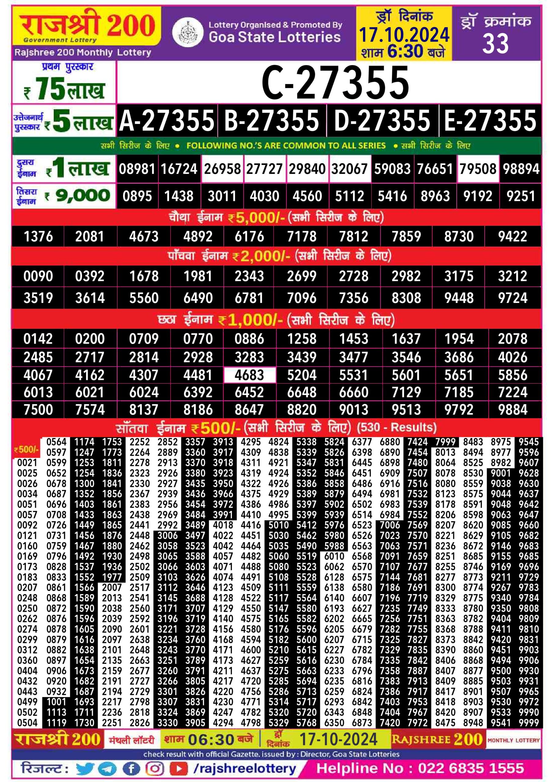 rajshree 200 monthly lottery result 6:30pm 17.10.24