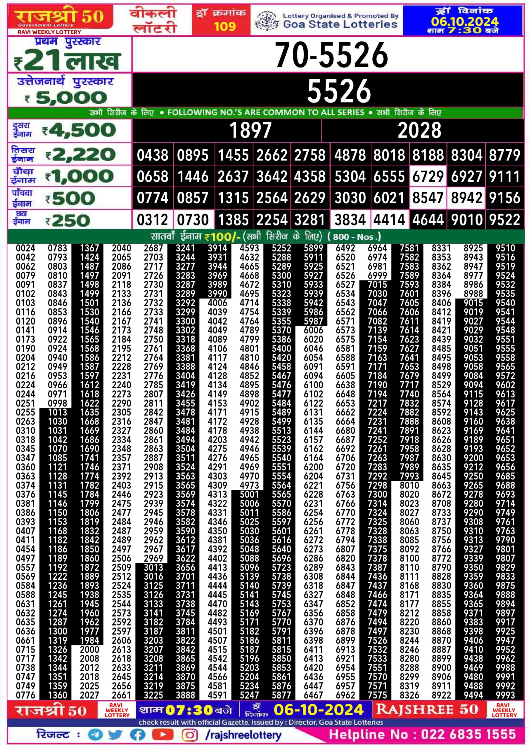 rajshree 50 lottery result 7:30pm