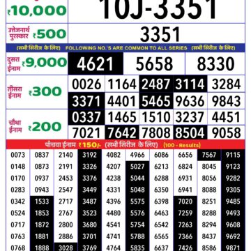 rajshree lottery result 1pm