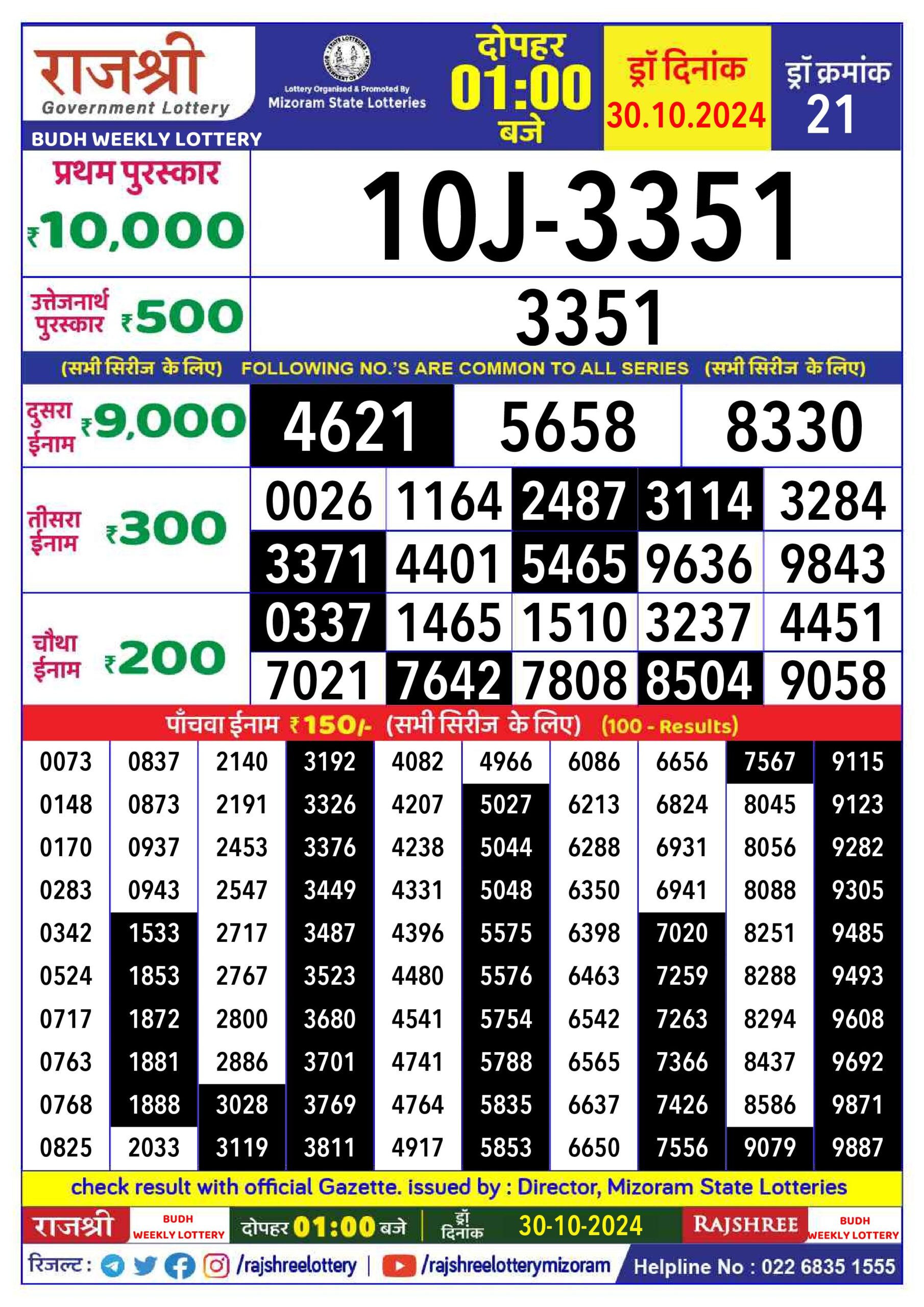 rajshree lottery result 1pm