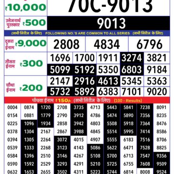 rajshree lottery result 8pm