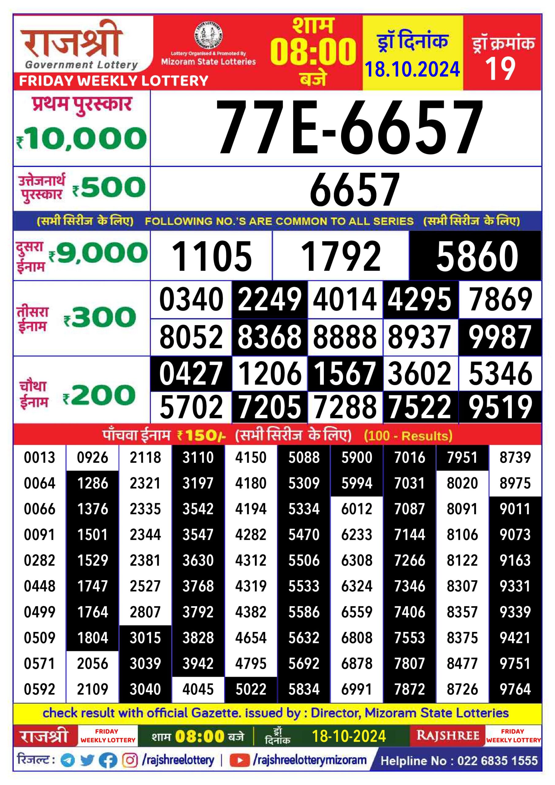 rajshree lottery result 8pm