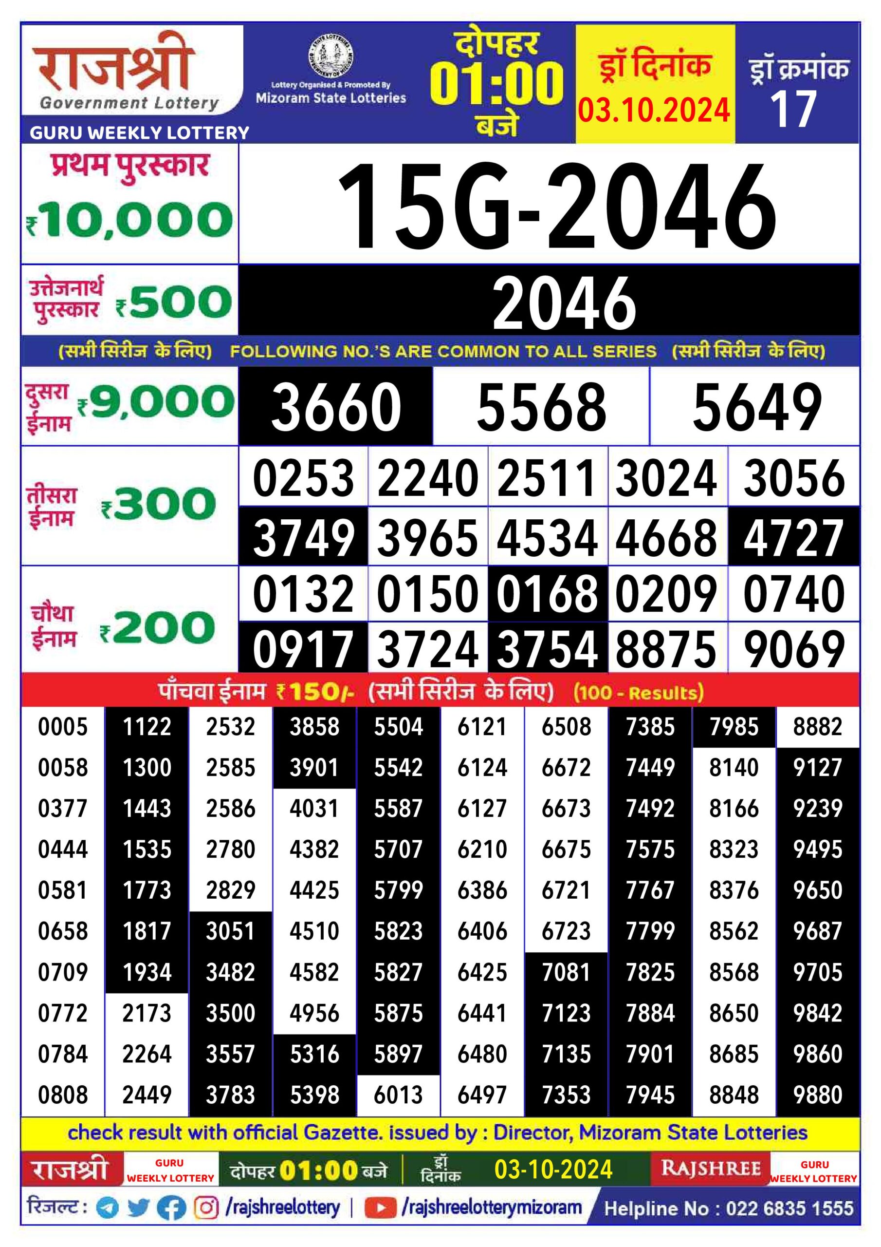 rajshree lottery result 1pm