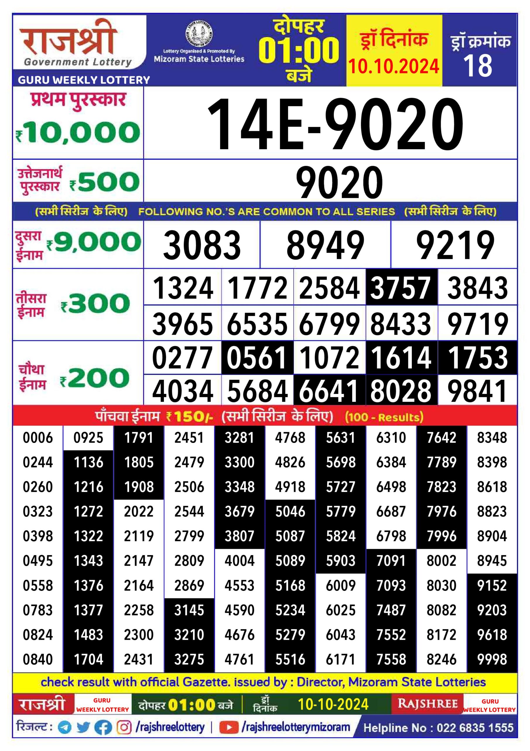 rajshree lottery result 1pm