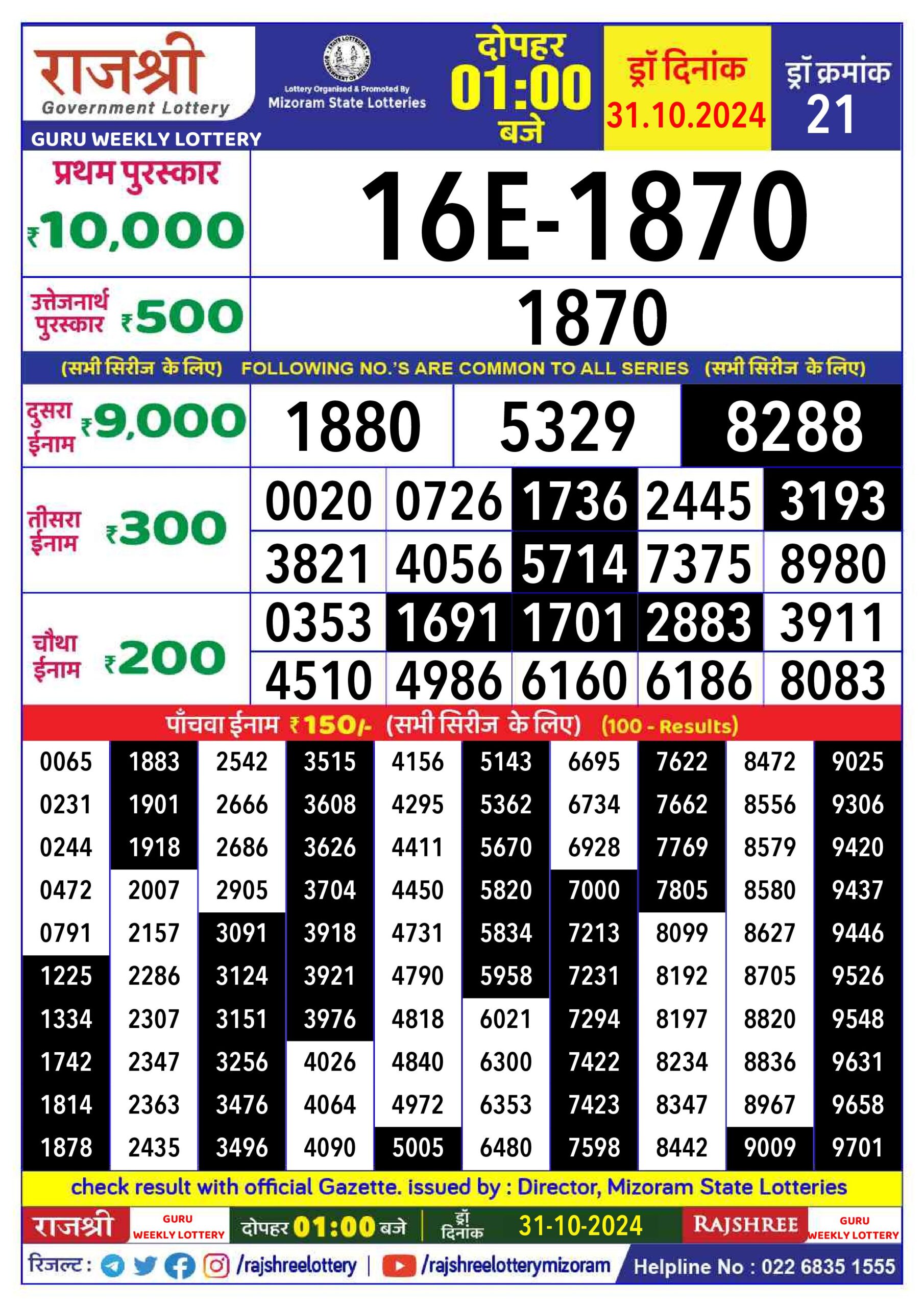 rajshree lottery result 1pm