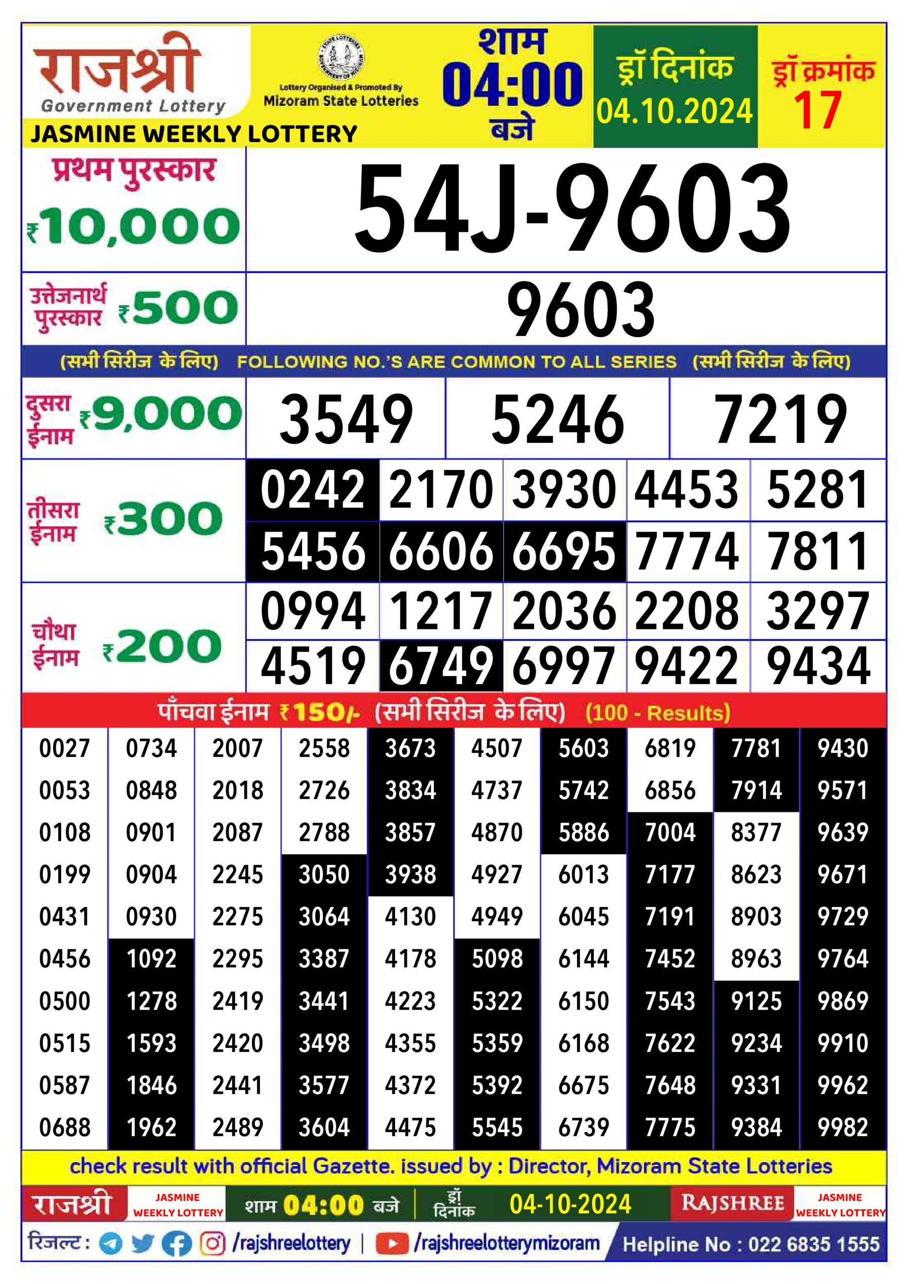 rajshree lottery result 4pm