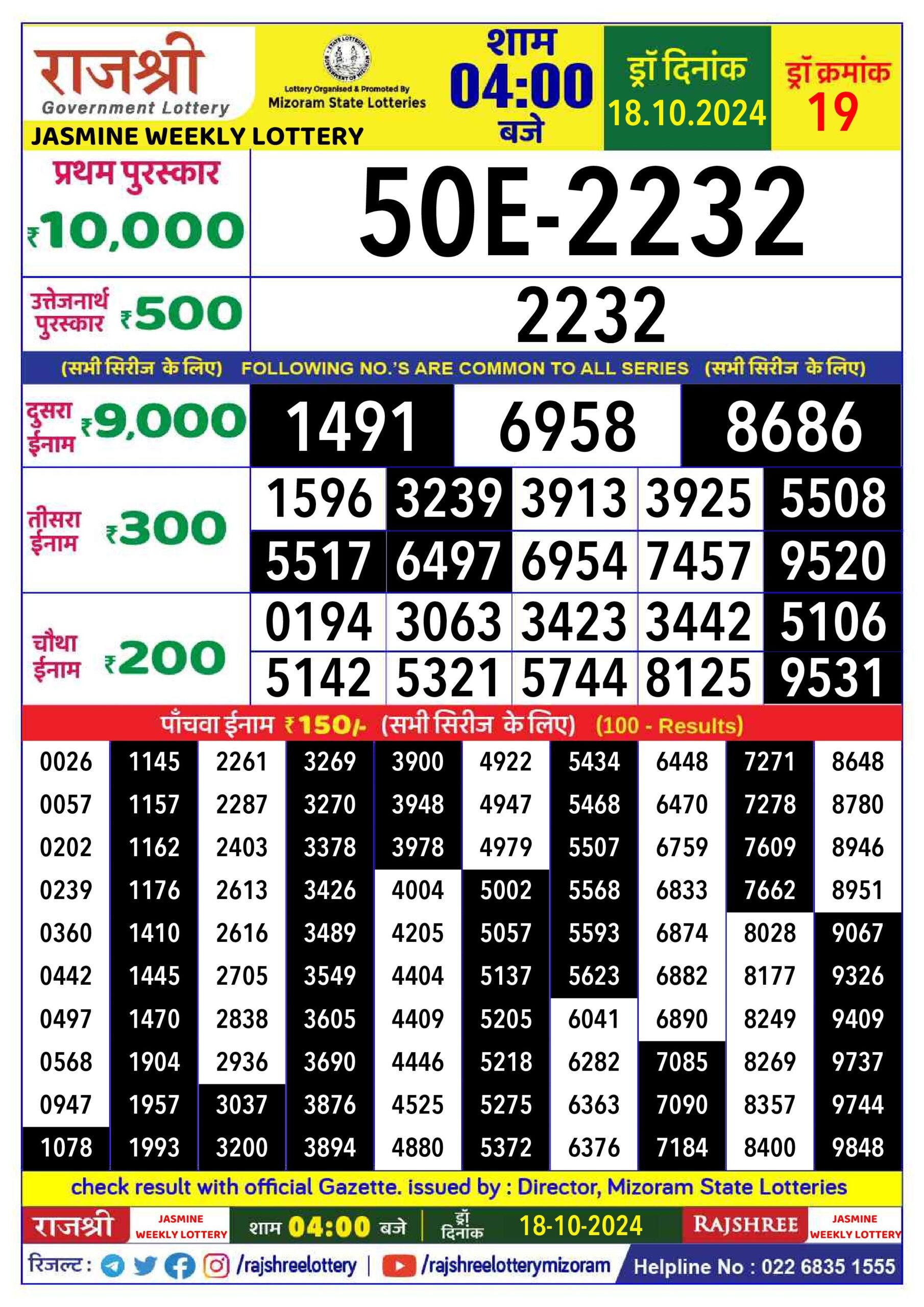 rajshree lottery result 4pm