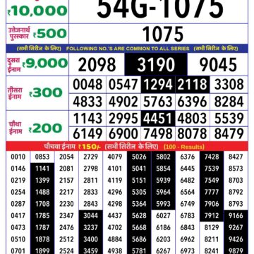 rajshree lottery result 4pm