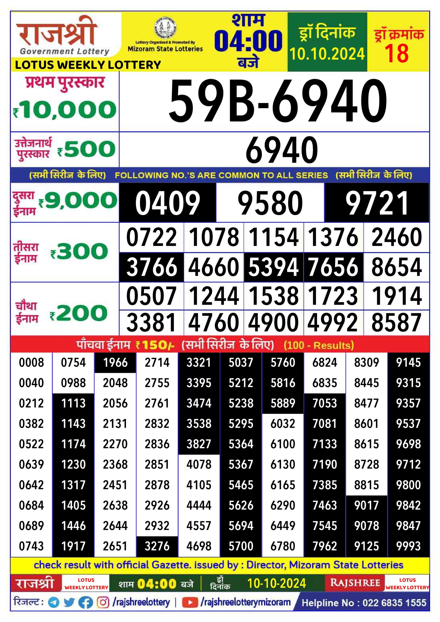 rajshree lottery result 4pm