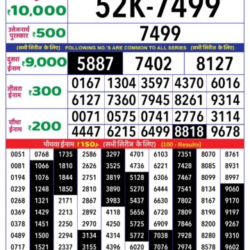 rajshree lottery result 4pm