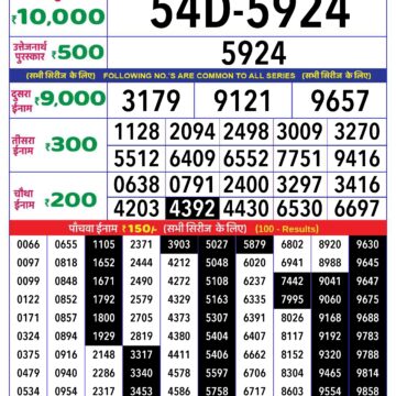 rajshree lottery result 4pm