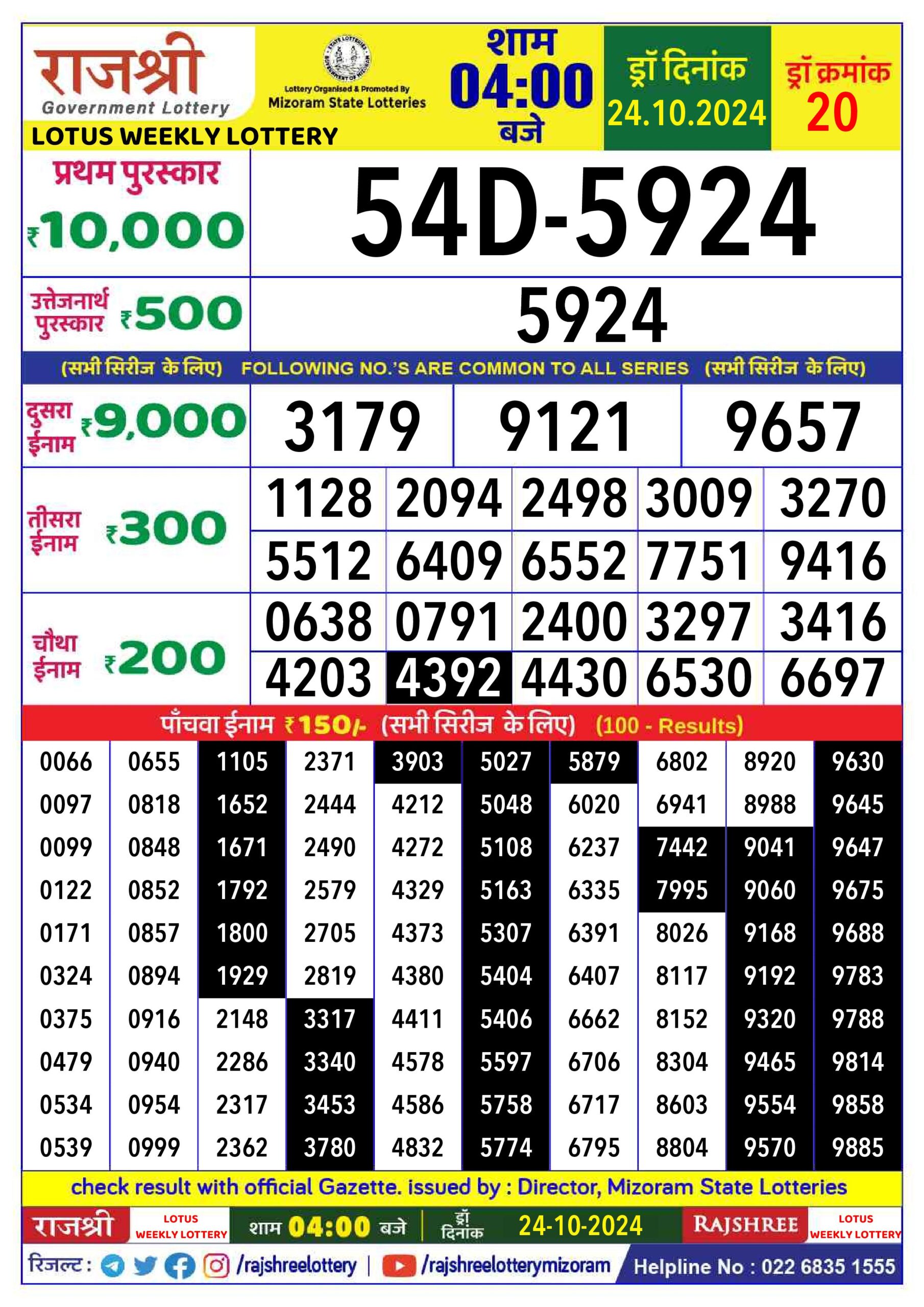 rajshree lottery result 4pm