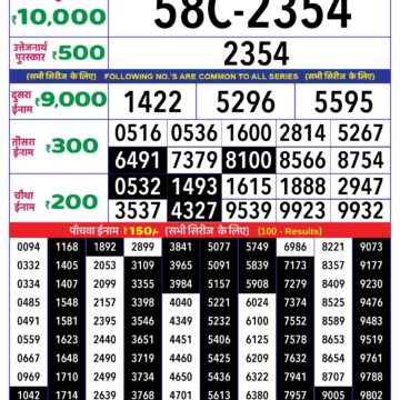 rajshree lottery result 4pm