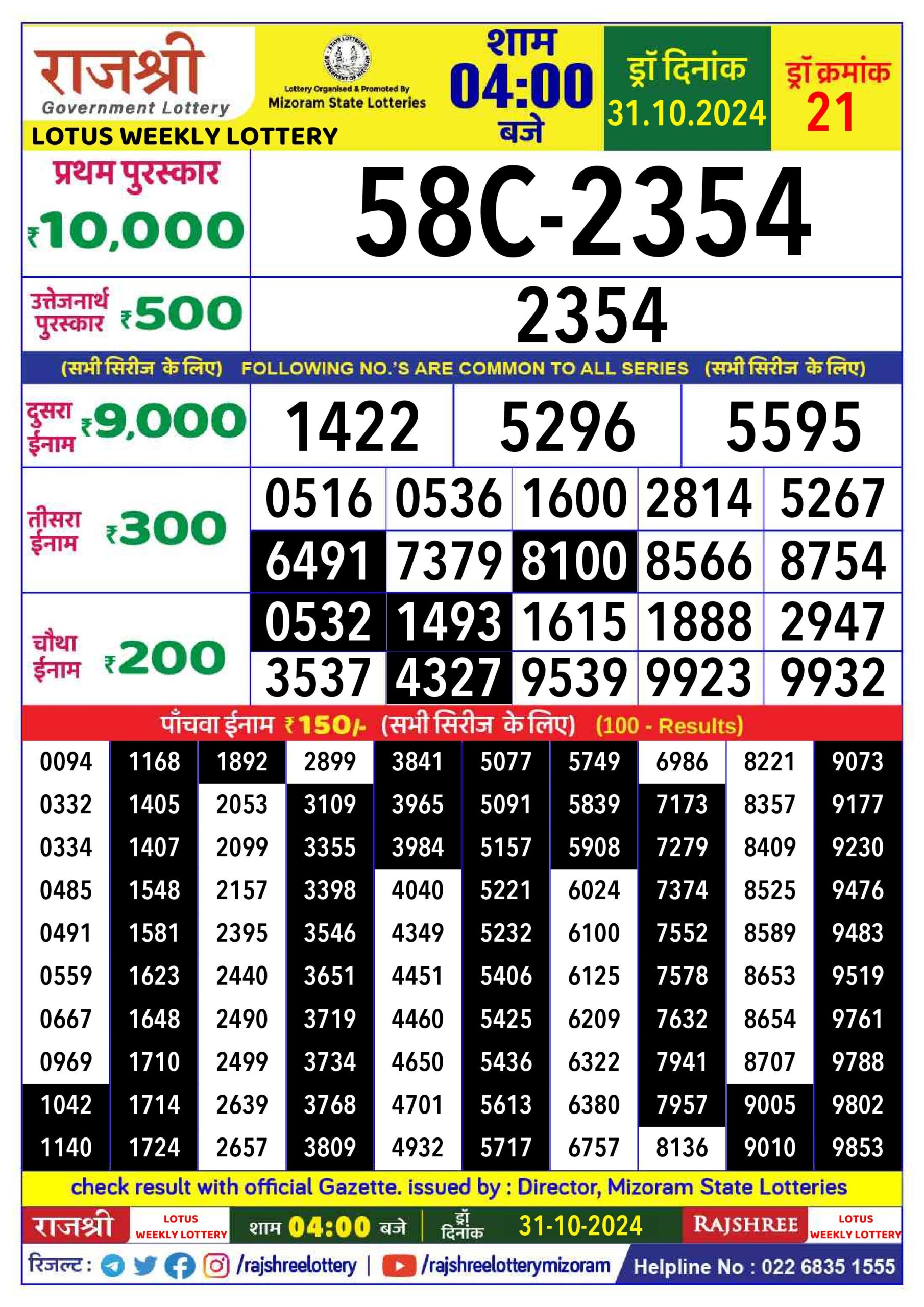 rajshree lottery result 4pm