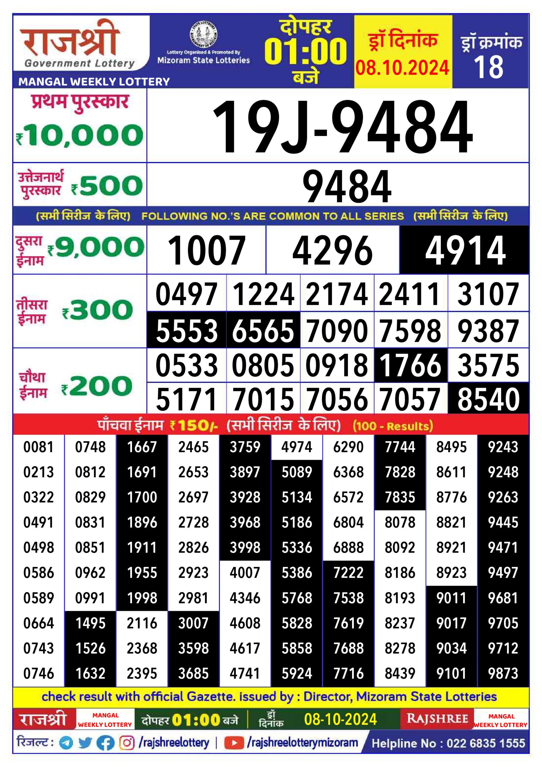 rajshree lottery result 1pm