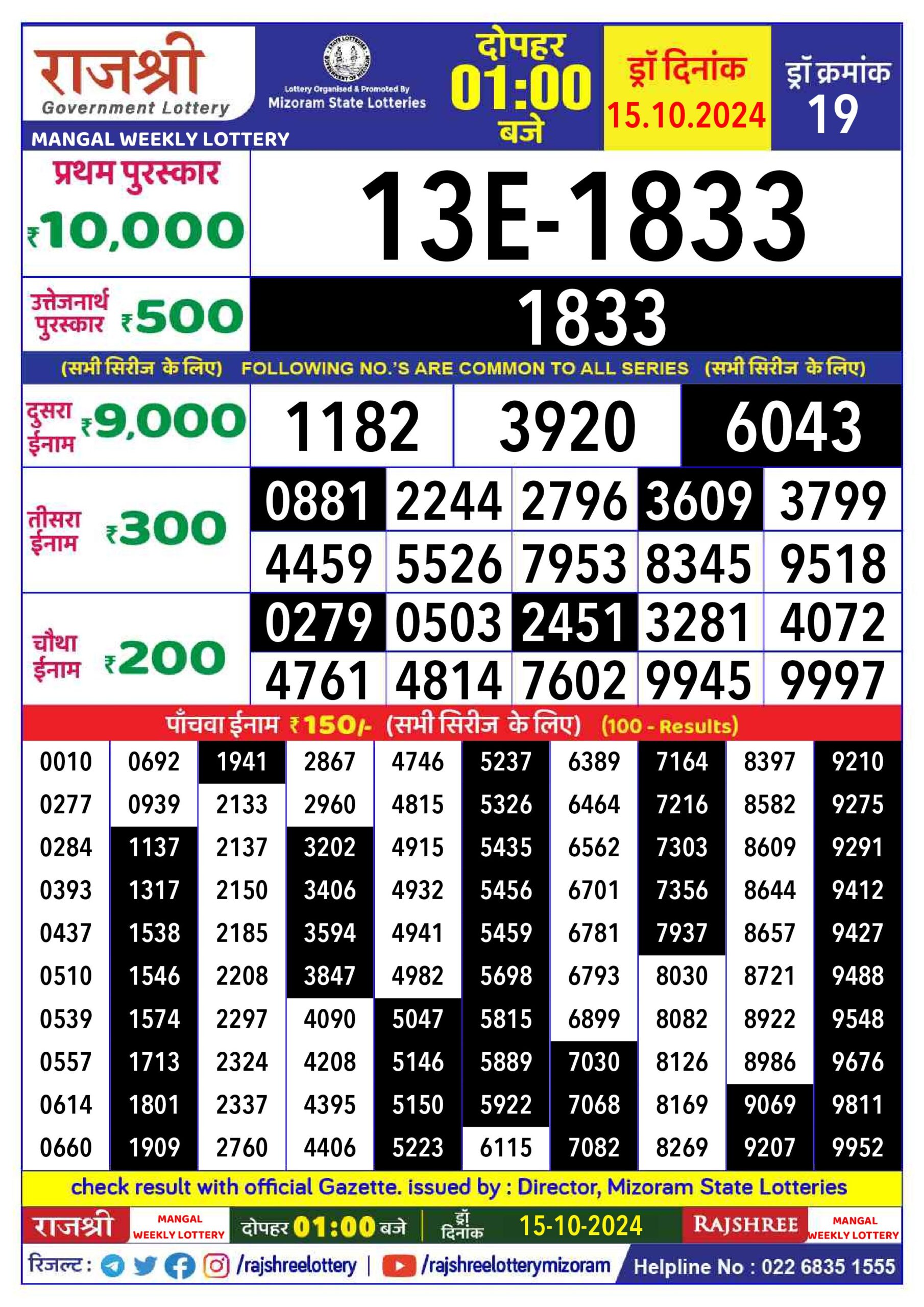 rajshree lottery result 1pm