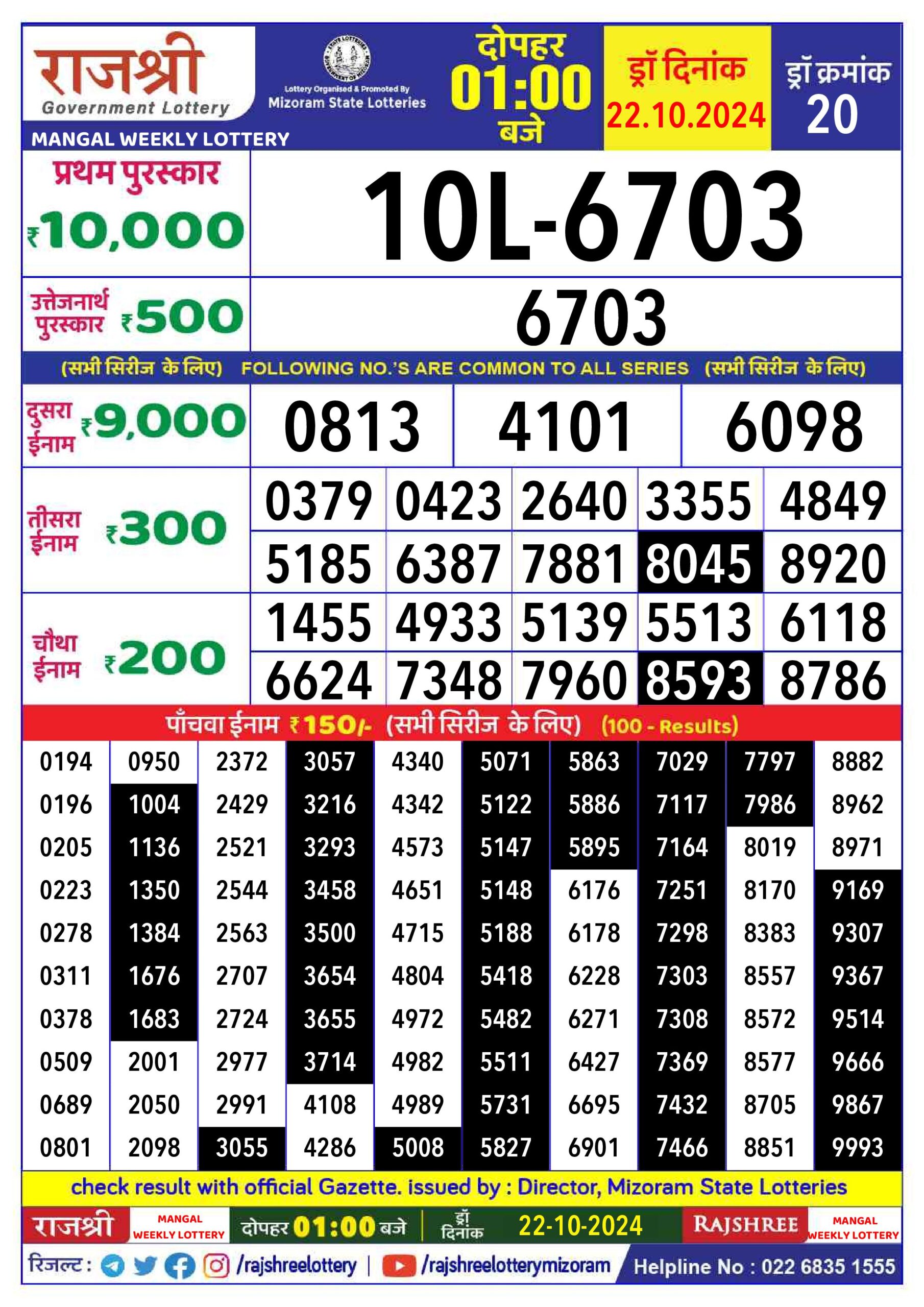 rajshree lottery result 1pm