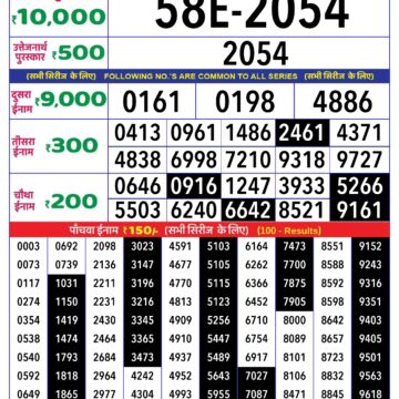 rajshree lottery result 4pm