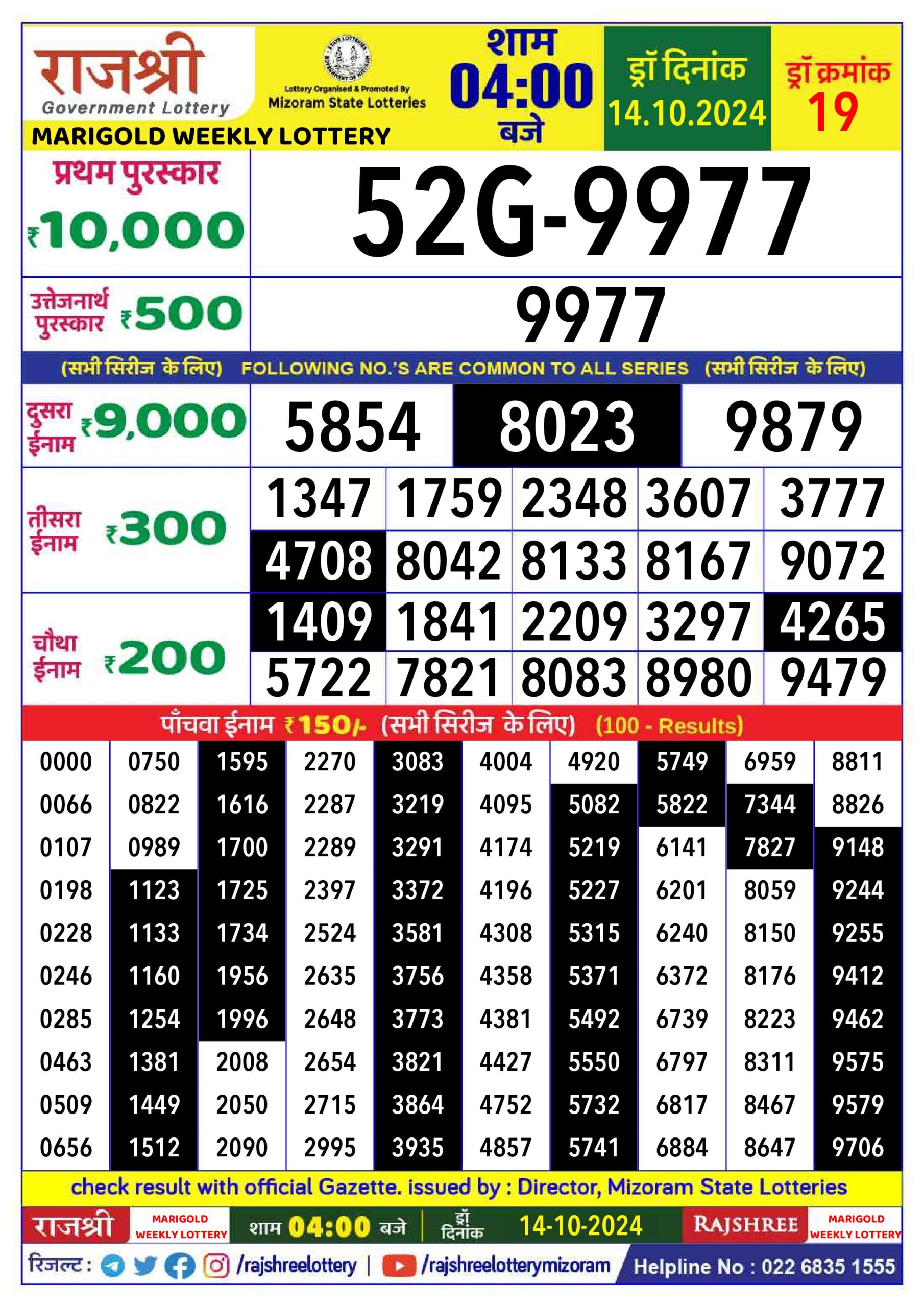 rajshree lottery result 4pm