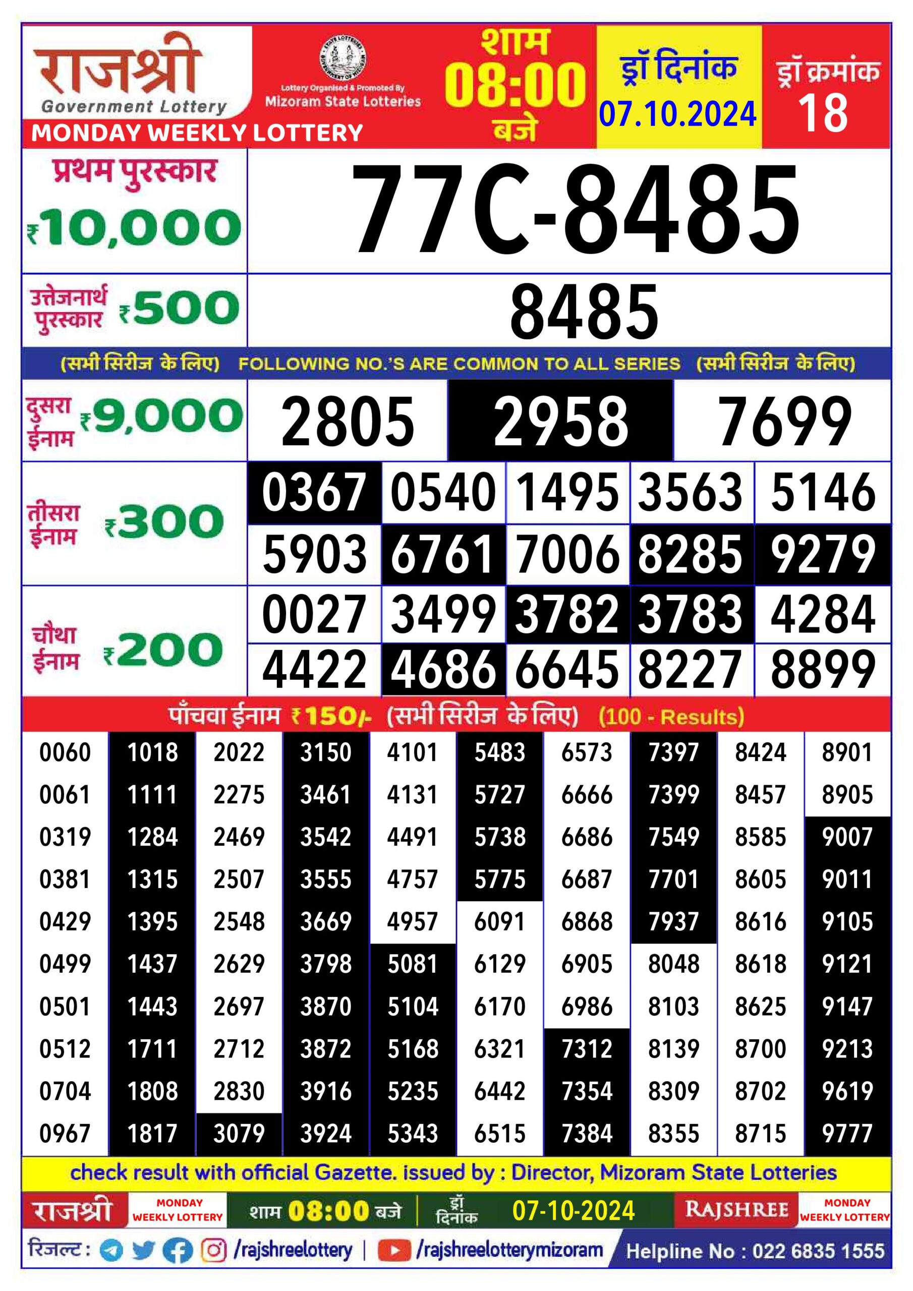 rajshree lottery result 8pm