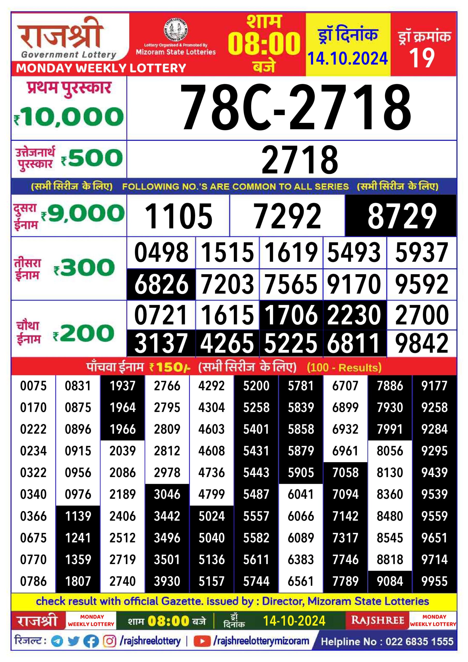 rajshree lottery result 8pm