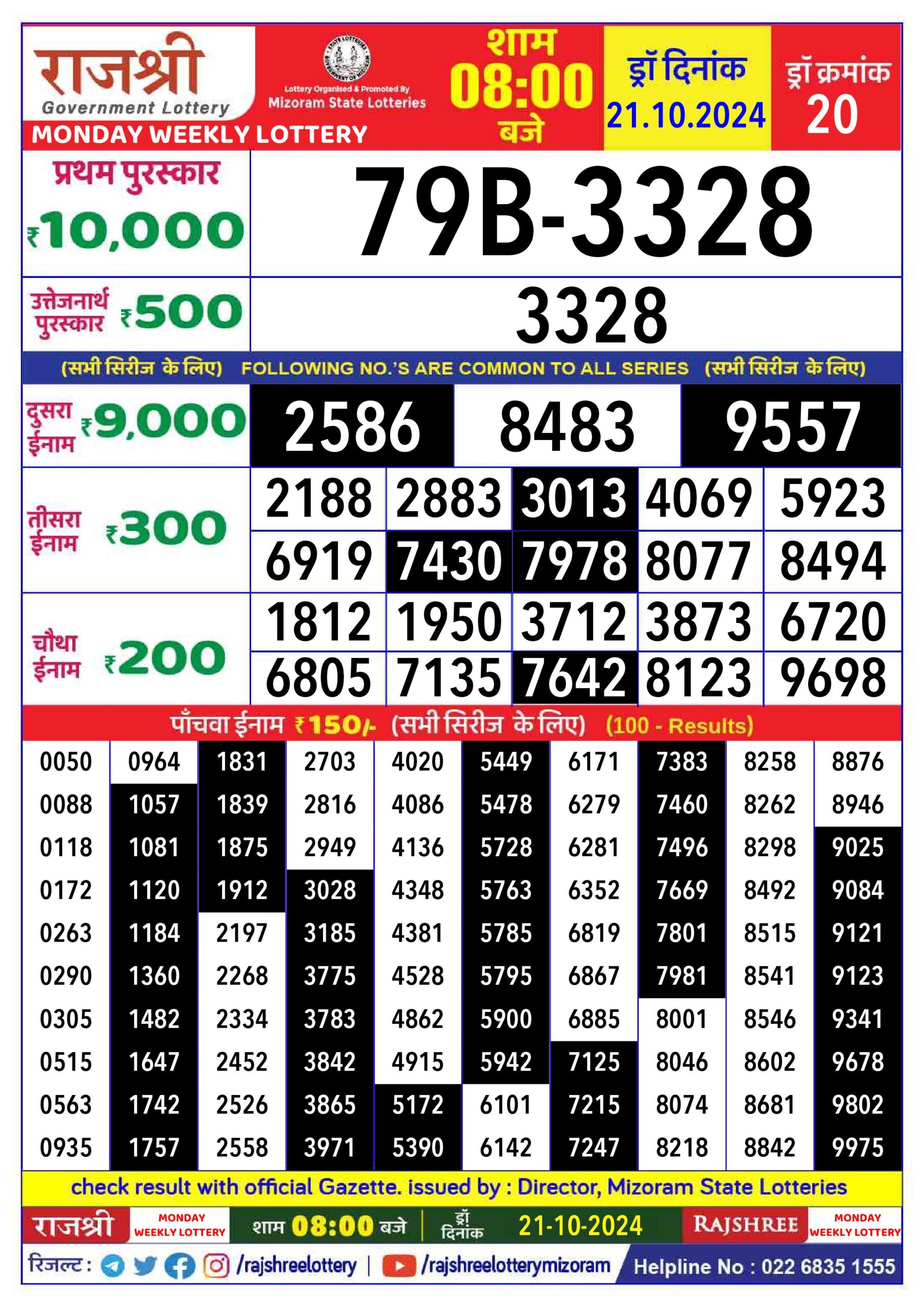 rajshree lottery result 8pm