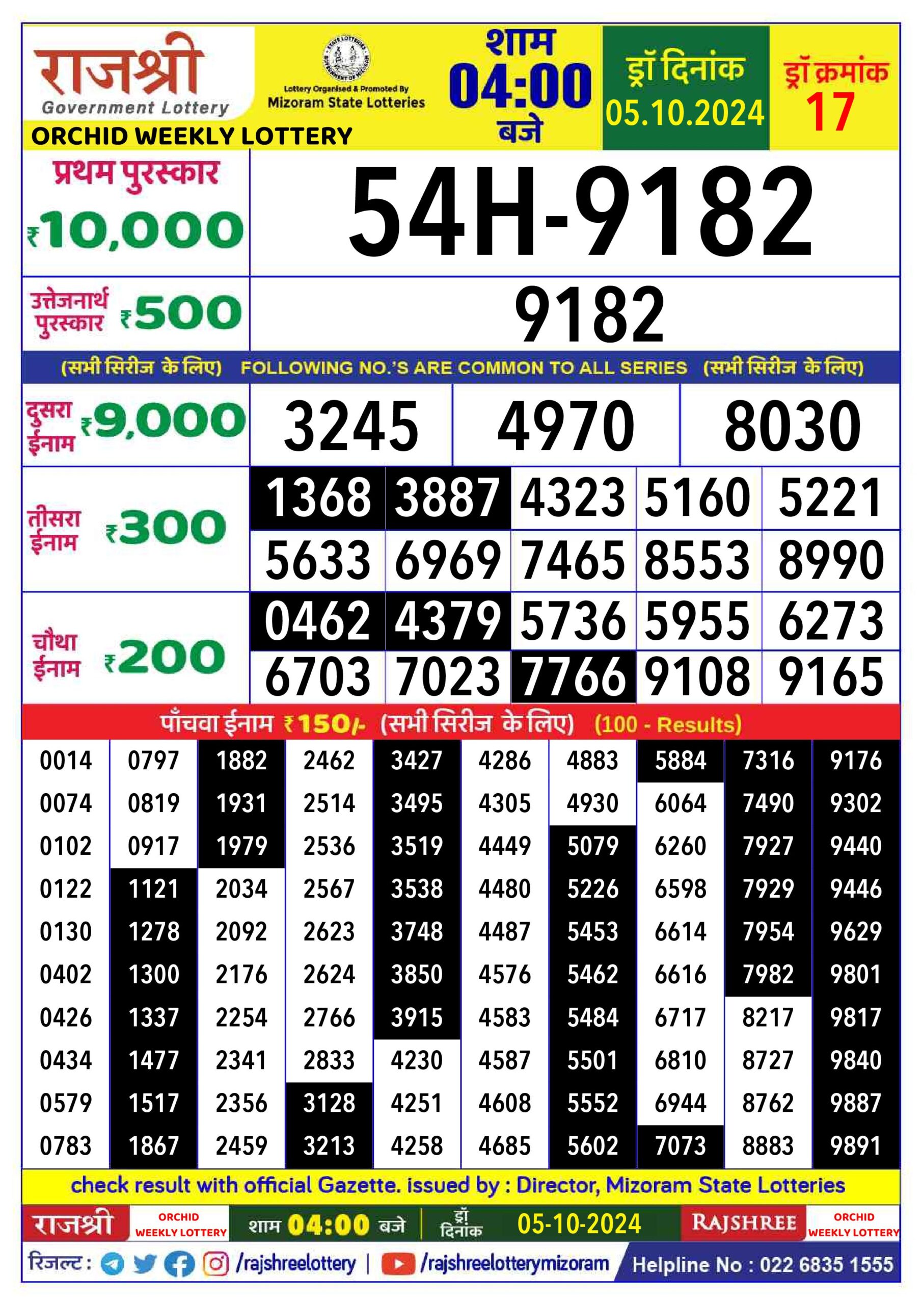 rajshree lottery result 4pm