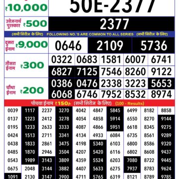 rajshree lottery result 4pm