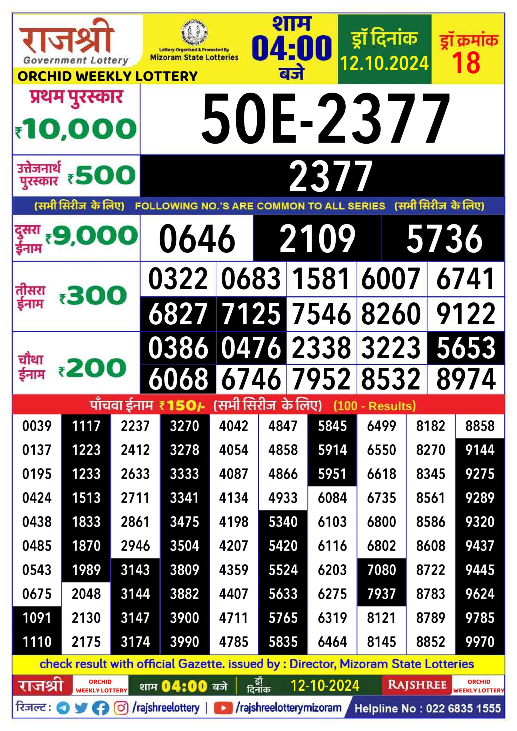 rajshree lottery result 4pm