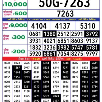 rajshree lottery result 4pm