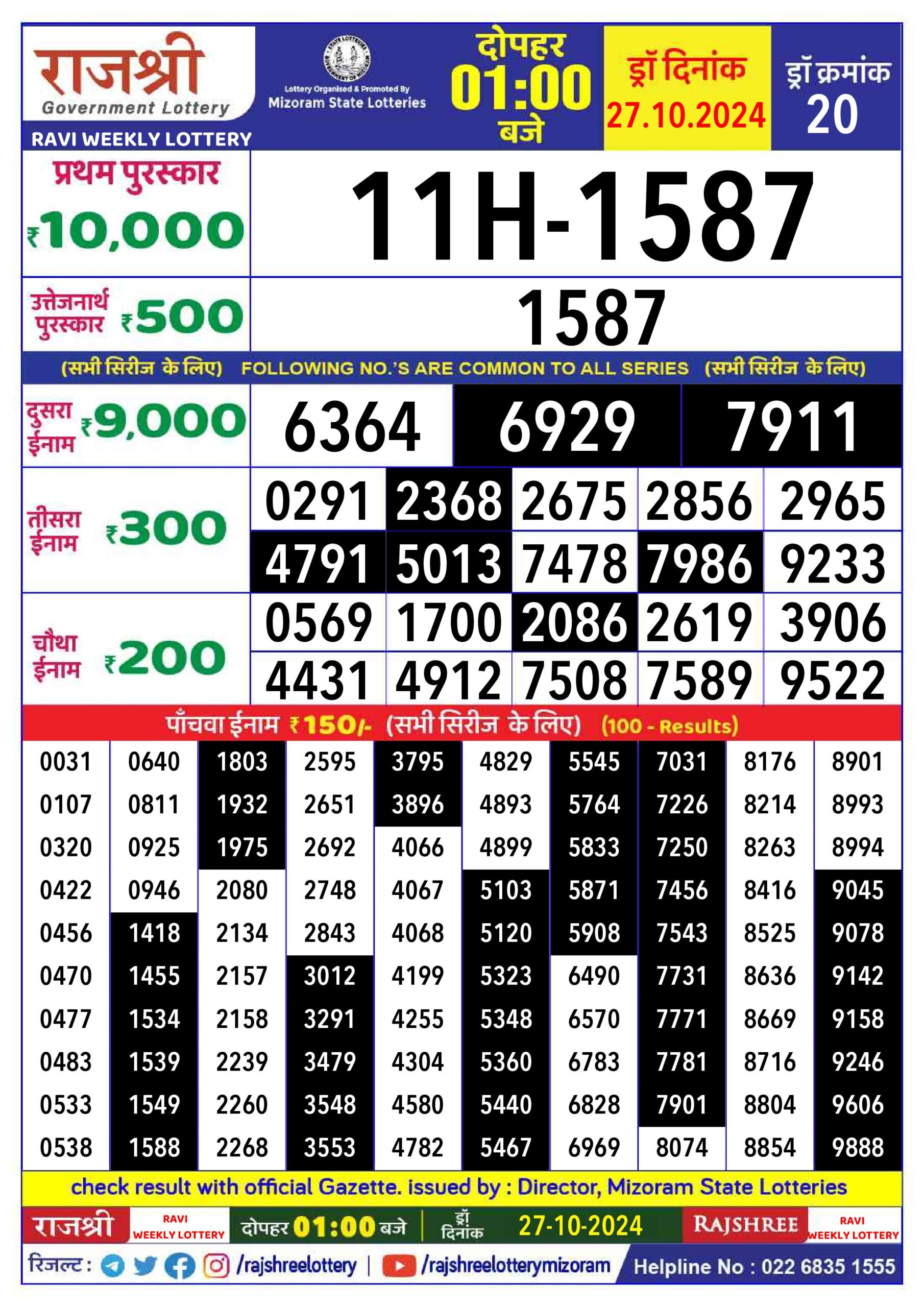 rajshree lottery result 1pm