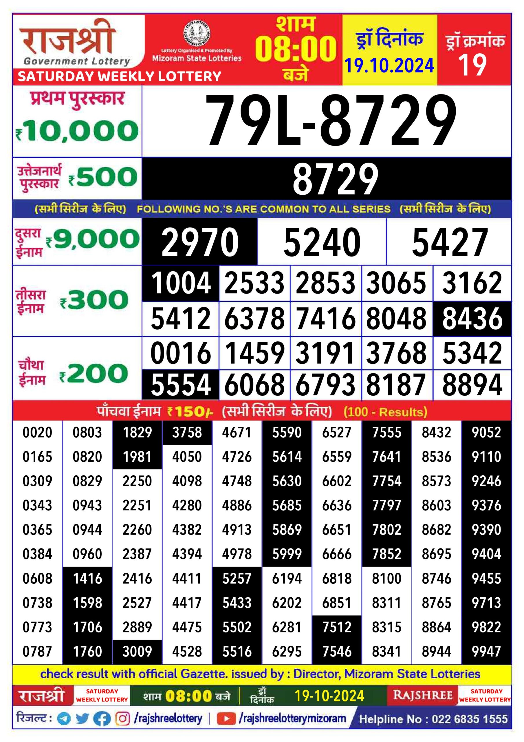 rajshree lottery result 8pm