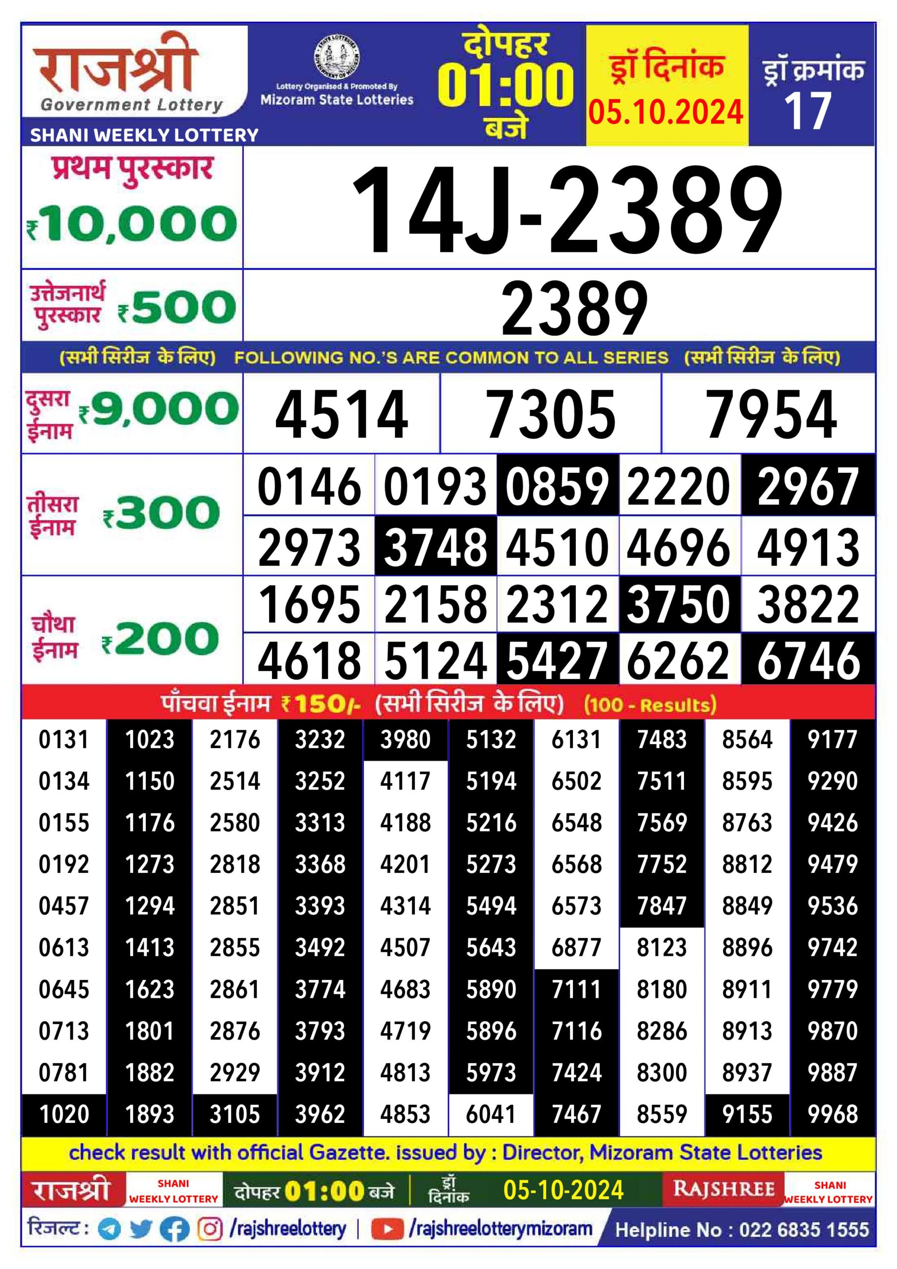 rajshree lottery result 1pm