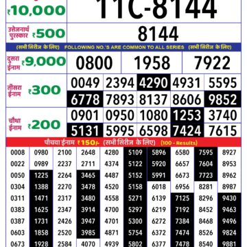 rajshree lottery result 1pm