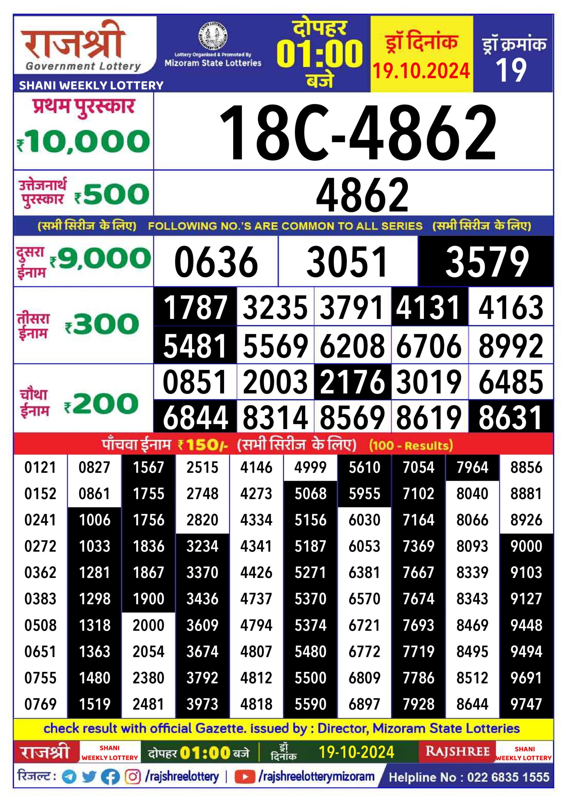 rajshree lottery result 1pm