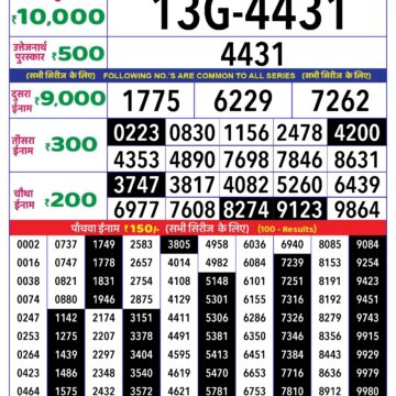 rajshree lottery result 1pm