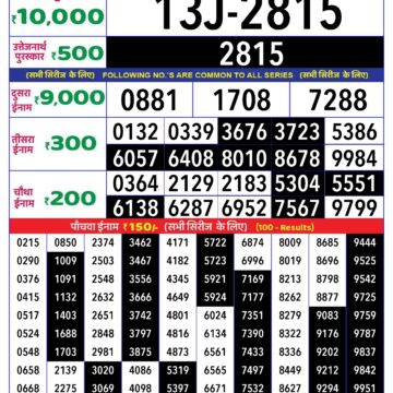 rajshree lottery result 1pm