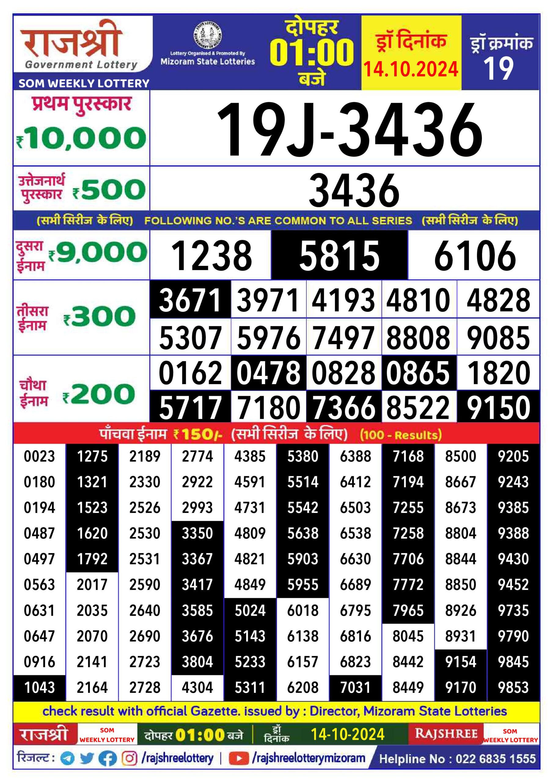 rajshree lottery result 1pm