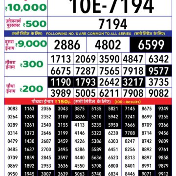 rajshree lottery result 1pm