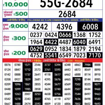 rajshree lottery result 4pm