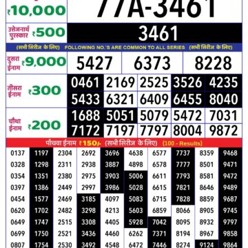 rajshree lottery result 8pm