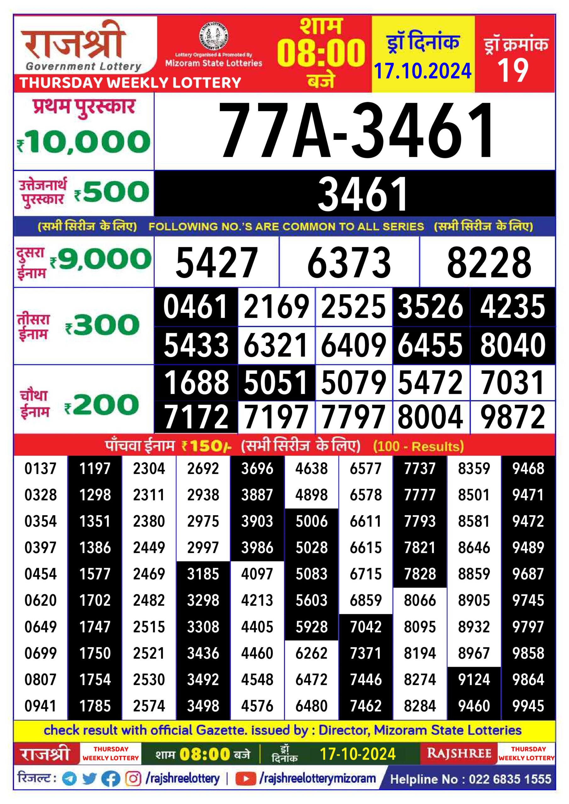 rajshree lottery result 8pm