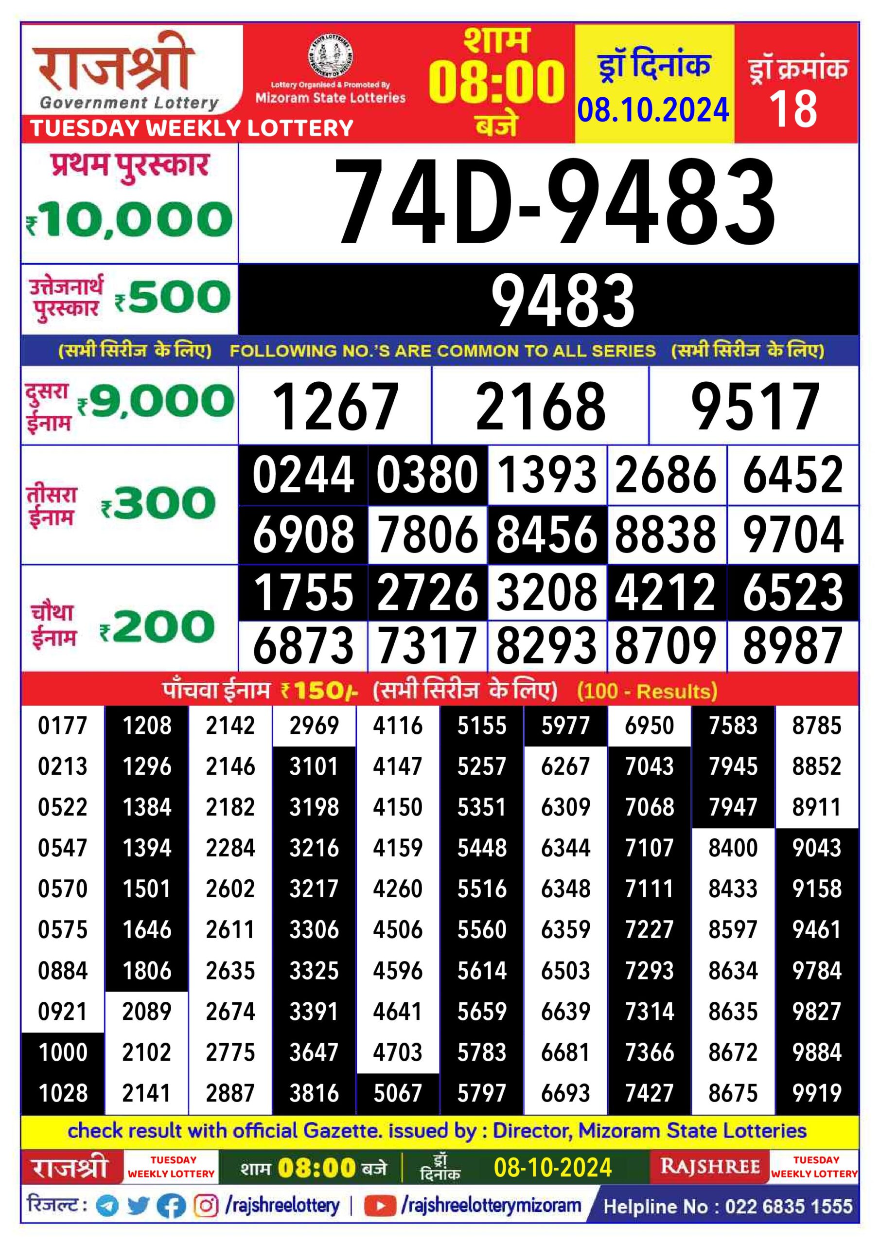 rajshree lottery result 8pm